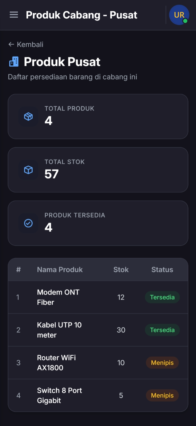 BuanaSystem Mobile